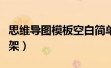 思维导图模板空白简单（思维导图模板空白框架）
