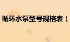 循环水泵型号规格表（循环水泵型号及参数）