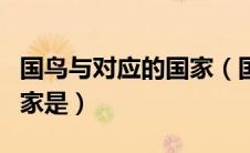 国鸟与对应的国家（国鸟名即是其货币名的国家是）