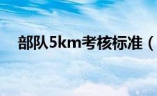 部队5km考核标准（五公里跑时间标准）