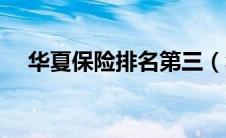华夏保险排名第三（华夏保险目前排名）