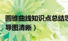 圆锥曲线知识点总结思维导图（圆锥曲线思维导图清晰）