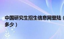 中国研究生招生信息网登陆（中国研究生招生信息网网站是多少）
