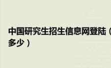 中国研究生招生信息网登陆（中国研究生招生信息网网站是多少）