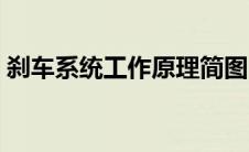 刹车系统工作原理简图（刹车系统工作原理）