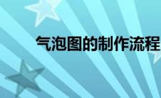 气泡图的制作流程（气泡图的制作）