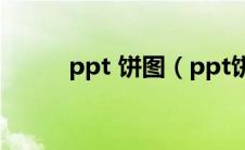 ppt 饼图（ppt饼图的制作方法）