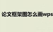 论文框架图怎么画wps（论文框架图怎么画）