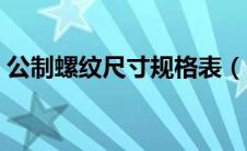 公制螺纹尺寸规格表（公制螺纹尺寸对照表）