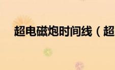 超电磁炮时间线（超电磁炮之追寻永生）