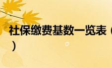 社保缴费基数一览表（社保缴费每月截止日期）