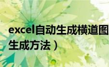 excel自动生成横道图表格（excel横道图自动生成方法）