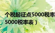 个税起征点5000税率表2021（新个税起征点5000税率表）