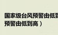 国家级台风预警由低到高顺序是（国家级台风预警由低到高）