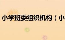 小学班委组织机构（小学班级组织委员职责）