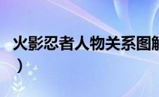 火影忍者人物关系图解（火影忍者人物关系图）