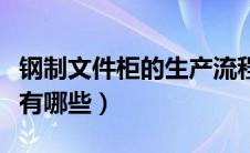 钢制文件柜的生产流程（钢制文件柜生产厂家有哪些）