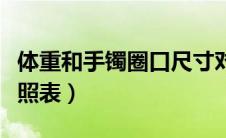 体重和手镯圈口尺寸对照表（手镯圈口尺寸对照表）