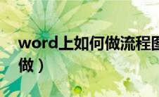 word上如何做流程图（word做流程图怎么做）