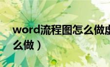 word流程图怎么做虚线框（word流程图怎么做）