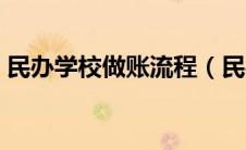 民办学校做账流程（民办学校会计怎么做账）