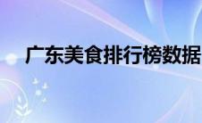 广东美食排行榜数据（广东美食排行榜）