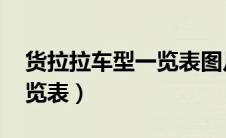 货拉拉车型一览表图片 中型（货拉拉车型一览表）