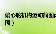 偏心轮机构运动简图ppt（偏心轮机构运动简图）