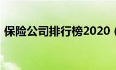 保险公司排行榜2020（2019保险公司排名）