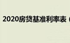 2020房贷基准利率表（2020房贷基准利率）