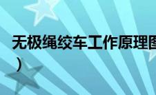 无极绳绞车工作原理图（无极绳绞车工作原理）