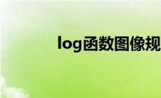 log函数图像规律（log函数）