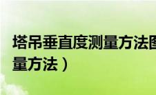 塔吊垂直度测量方法图解视频（塔吊垂直度测量方法）