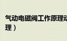 气动电磁阀工作原理动画（气动电磁阀工作原理）