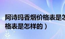 阿诗玛香烟价格表是怎样的呢（阿诗玛香烟价格表是怎样的）