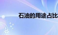 石油的用途占比（石油的用途）