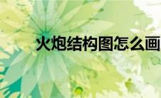 火炮结构图怎么画的（火炮结构图）