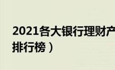 2021各大银行理财产品对比（各大银行理财排行榜）