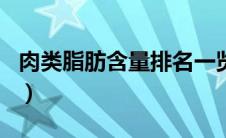 肉类脂肪含量排名一览表（肉类脂肪含量排名）