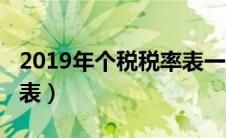2019年个税税率表一览图（2019年个税税率表）