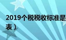 2019个税税收标准是多少钱（2019个税税率表）