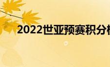 2022世亚预赛积分榜（亚预赛积分榜）