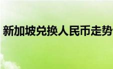 新加坡兑换人民币走势（新加坡兑换人民币）