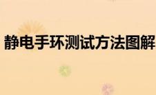 静电手环测试方法图解（静电手环测试方法）