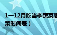 1一12月吃当季蔬菜表（一年应季时令水果蔬菜时间表）