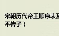 宋朝历代帝王顺序表及关系图（赵匡胤为什么不传子）