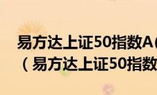 易方达上证50指数A(110003)基金还会跌吗（易方达上证50指数a）