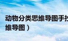动物分类思维导图手抄报英语版（动物分类思维导图）