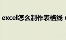 excel怎么制作表格线（excel怎么制作表格）
