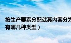 按生产要素分配就其内容分为哪几种类型（按生产要素分配有哪几种类型）